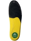 insole