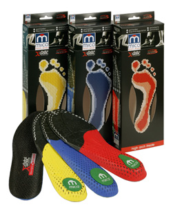 iNSOLES